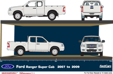 Load image into Gallery viewer, Ford Ranger 2007 to 2009 -- Super Cab  Pickup ute
