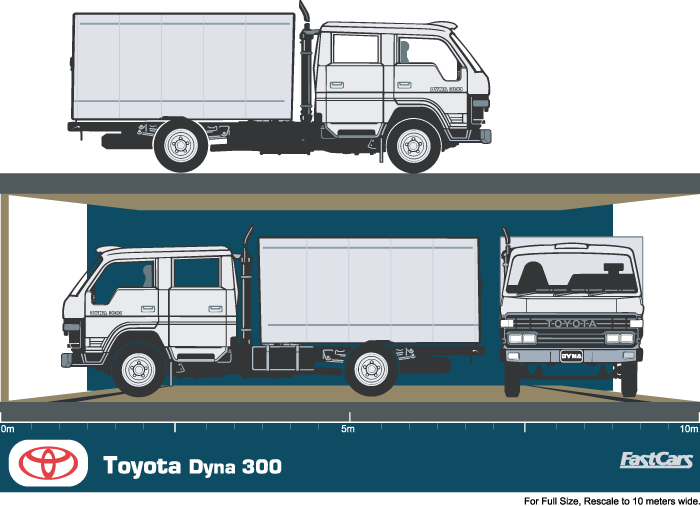 Toyota Dyna 1994 to 1995 --Double Cab 300