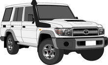 Load image into Gallery viewer, Toyota Landcruiser 2017 70 Series WorkMate
